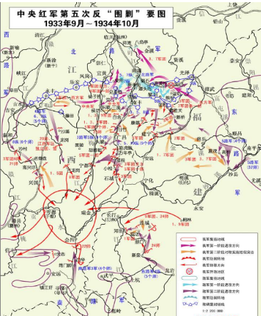 第五次反围剿-红军反对国民党军第五次围剿的战役